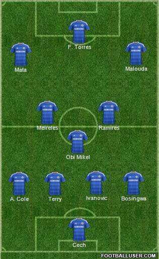 Chelsea Formation 2011