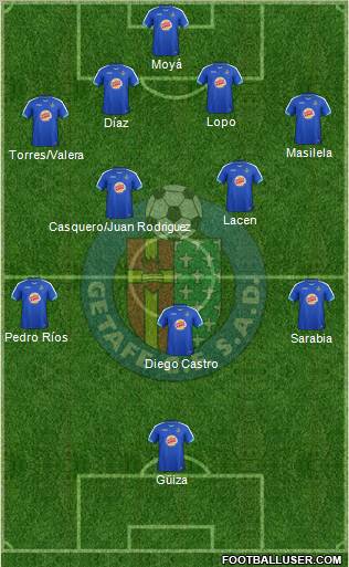 Getafe C.F., S.A.D. Formation 2011