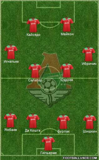 Lokomotiv Moscow Formation 2011