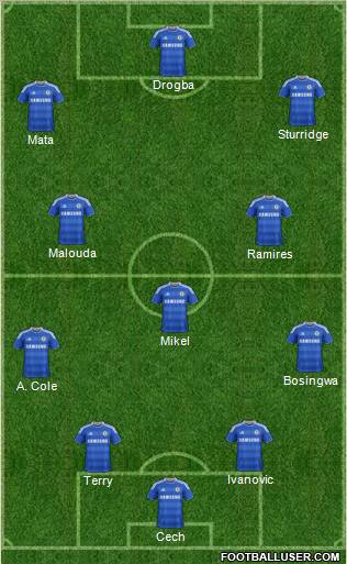 Chelsea Formation 2011