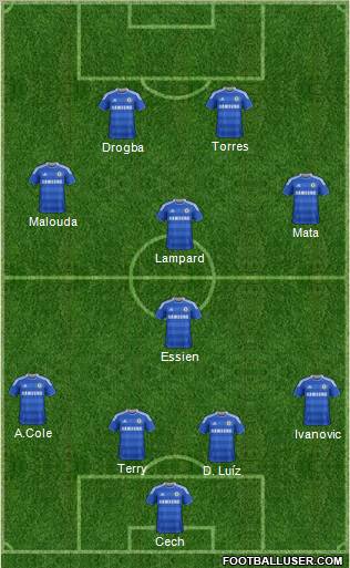 Chelsea Formation 2011