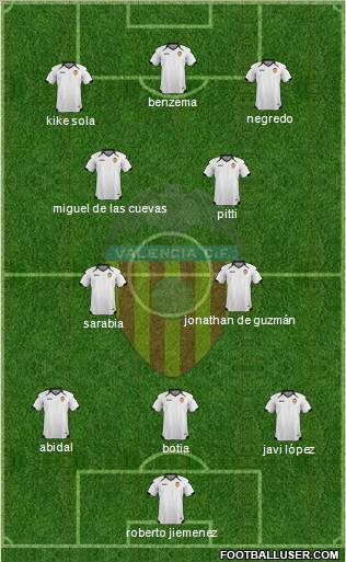 Valencia C.F., S.A.D. Formation 2011