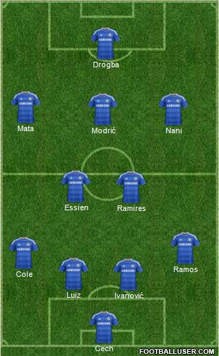 Chelsea Formation 2011