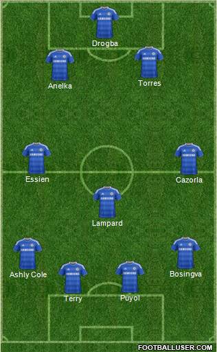 Chelsea Formation 2011