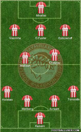 Olympiakos SF Piraeus Formation 2011