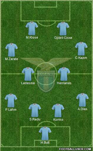 S.S. Lazio Formation 2011