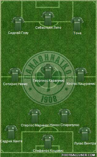 Panathinaikos AO Formation 2011