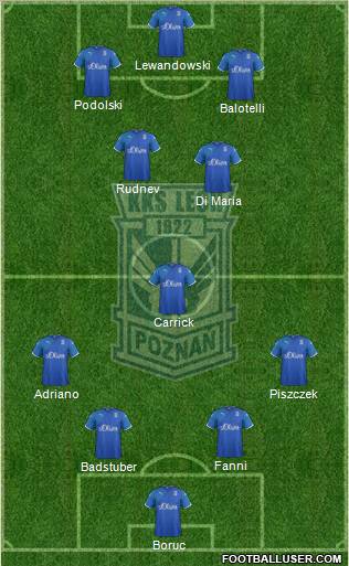 Lech Poznan Formation 2011