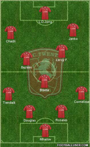 FC Twente Formation 2011