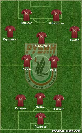 Rubin Kazan Formation 2011