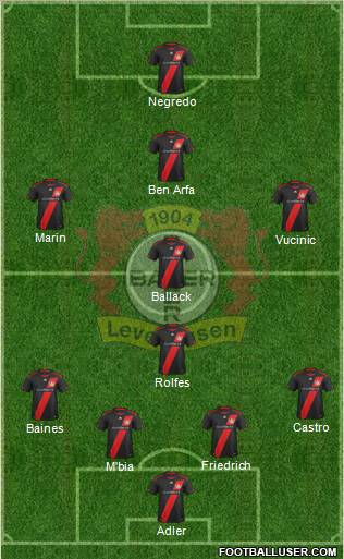 Bayer 04 Leverkusen Formation 2011