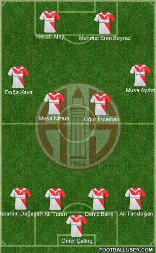 Antalyaspor A.S. Formation 2011