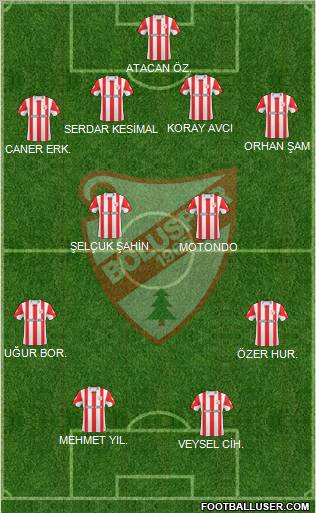 Boluspor Formation 2011