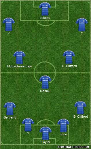 Chelsea Formation 2011