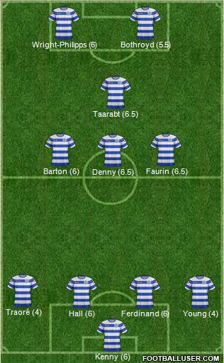 Queens Park Rangers Formation 2011