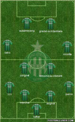 A.S. Saint-Etienne Formation 2011