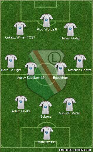 Legia Warszawa Formation 2011