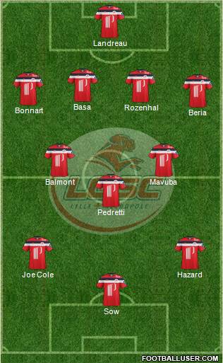 LOSC Lille Métropole Formation 2011