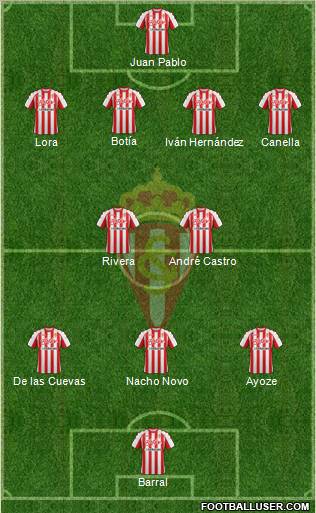 Real Sporting S.A.D. Formation 2011