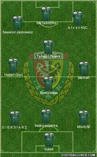 WKS Slask Wroclaw Formation 2011