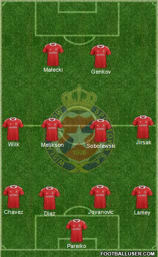 Wisla Krakow Formation 2011