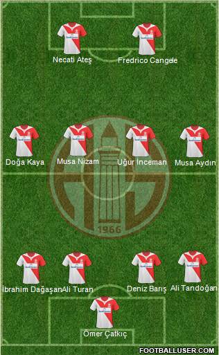 Antalyaspor A.S. Formation 2011