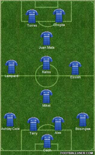 Chelsea Formation 2011