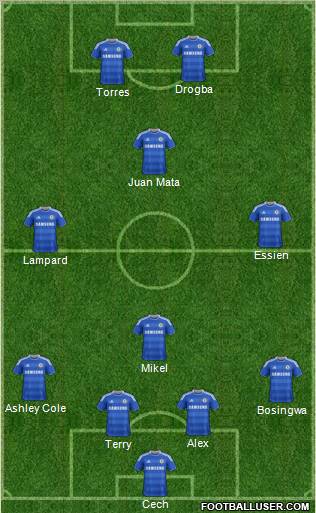 Chelsea Formation 2011