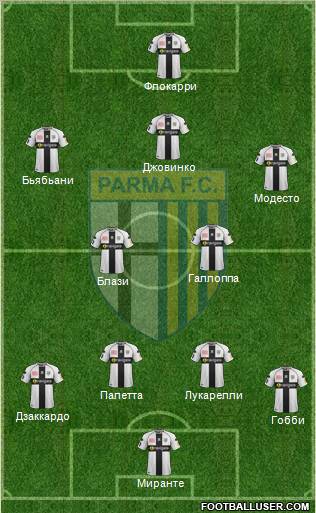 Parma Formation 2011