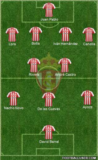 Real Sporting S.A.D. Formation 2011