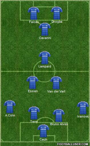 Chelsea Formation 2011