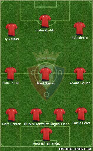 C. At. Osasuna Formation 2011