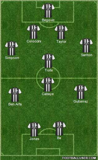 Newcastle United Formation 2011