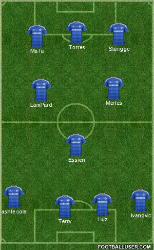 Chelsea Formation 2011