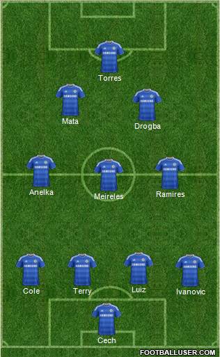 Chelsea Formation 2011