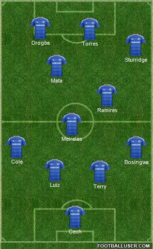 Chelsea Formation 2011