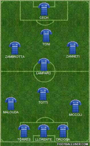 Chelsea Formation 2011