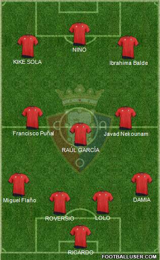 C. At. Osasuna Formation 2011