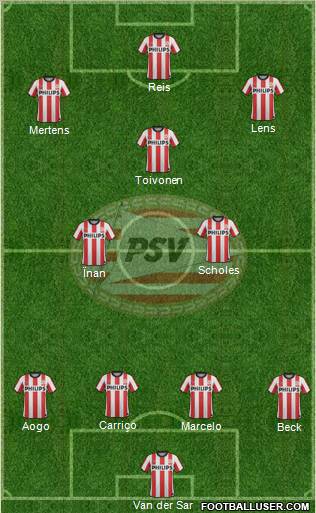 PSV Formation 2011