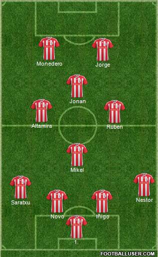 Stoke City Formation 2011