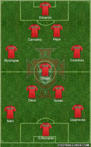 Portugal Formation 2011