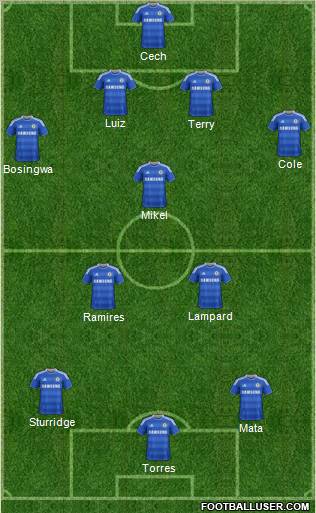 Chelsea Formation 2011