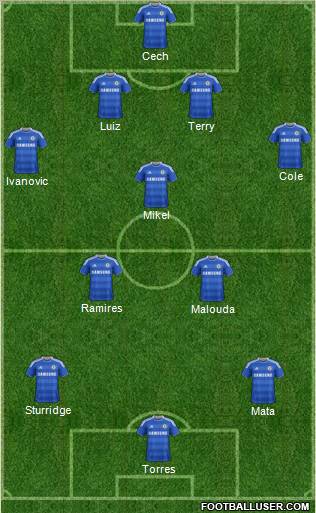 Chelsea Formation 2011