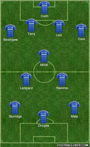 Chelsea Formation 2011