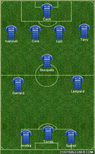 Chelsea Formation 2011