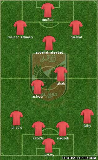 Al-Ahly Sporting Club Formation 2011