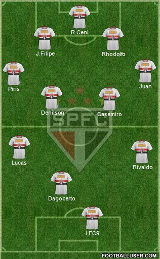 São Paulo FC Formation 2011