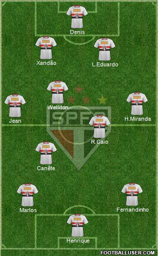 São Paulo FC Formation 2011