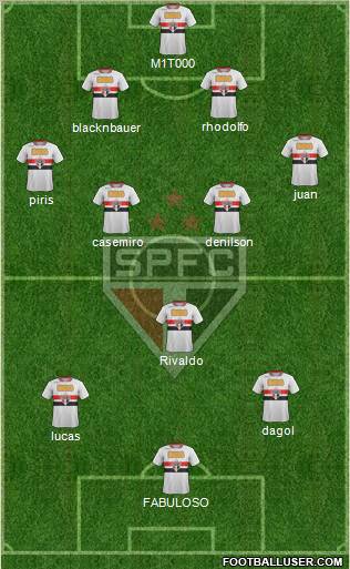 São Paulo FC Formation 2011