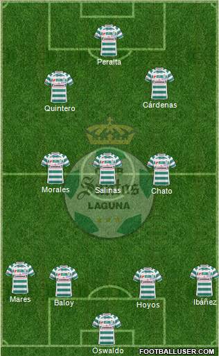 Club Deportivo Santos Laguna Formation 2011